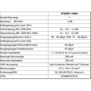 Jultec JPS0901-16MN JESS EN50607 Einkabelumsetzer für 2 Satelliten (16 UBs/IDs/Umsetzungen)