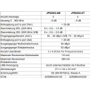 Jultec JPS0902-8T/M Unicable EN50494 Einkabelumsetzer für 2 Satelliten (2x8 UBs/IDs/Umsetzungen)
