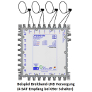 Jultec JPS0908-4T/M Unicable EN50494 Einkabelumsetzer für 2 Satelliten (8x4 UBs/IDs/Umsetzungen)