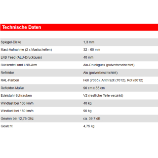 Dur-Line 85/90 Select Vollaluminium-Spiegel (3 verschiedene Farben)