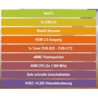 VU+ Zero 4K UHDTV Linux E² Receiver (1x DVB-C/T2 h2.65 Tuner)