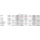 co@xLAN CL502BK BK-Daten-Stichleitungsdose 3-Loch (2-862 MHz)