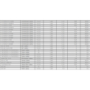 Cabelcon FM-RG11-CX3 QM 10.5 - Quick Mount F-Stecker RG11 Compression (F-Kompressionsstecker)