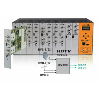 Polytron SPM-UTCT Triple-Tuner DVB-S/S2, DVB-T/T2 oder DVB-C HDTV Twin Erweiterungsmodul (2 Transponder)