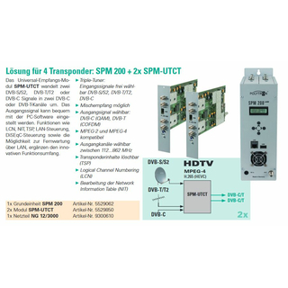 Polytron SPM-UTCT Triple-Tuner DVB-S/S2, DVB-T/T2 oder DVB-C HDTV Twin Erweiterungsmodul (2 Transponder)