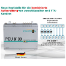 Polytron PCU 8100 (8112/8122) Kompakt-Kopfstellen 8x Triple Tunern (Umsetzung 8x DVB-S/S2/C/T/T2 Transponder in DVB-C oder DVB-T) mit 4x CI