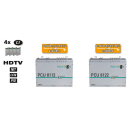 Polytron PCU 8100 (8112/8122) Kompakt-Kopfstellen 8x Triple Tunern (Umsetzung 8x DVB-S/S2/C/T/T2 Transponder in DVB-C oder DVB-T) mit 4x CI