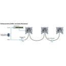 Digital Devices PoLiCoax 500 - PowerLine Coax für DVB-C (Erweiterung 2 Dosen)