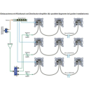Digital Devices PoLiCoax 500 - PowerLine Coax für DVB-C (Erweiterung 2 Dosen)