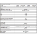 Polytron Optischer Sender OT 108 DFB (8mW)