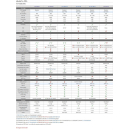 VU+ Duo 4K 1x DVB-S2x FBC Frontend + 1x DVB-C FBC Frontend