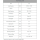 Johansson/Unitron 9720 Breitband-LNB (10.41 GHz Wideband / Whole Band - für z.B. Jultec a²CSS Technologie)