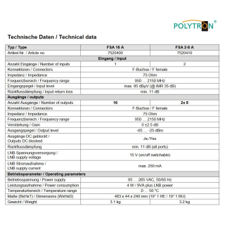 Polytron FSA 16 A - Aktiver SAT / L-Band Verteiler mit 1x HF-Eingang und 16 HF-Ausgngen