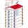 Dur-Line UKS 246 Einkabel Schalter für Dur-Line UK124 JESS/dCSS LNB Erweiterung (24 Teilnehmer / 2 Satelliten / 4x6 UBs via Unicable EN50494)