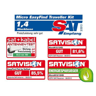 EasyFind Flat Traveller Easyfind2 mit Receiver MicroM310plus (im Hartschalen-Transportkoffer + Montagematerial)