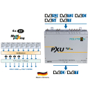 Polytron PXU 848 C/T Multiplexing Kompakt-Kopfstellen 8x...