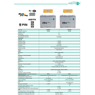 Polytron PXU 848 C Multiplexing Kompakt-Kopfstellen 8x DVB-S/S2 in DVB-C mit 4x CI