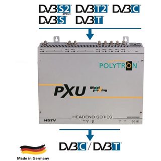 Polytron PXU 848 T Multiplexing Kompakt-Kopfstellen 8x DVB-S/S2 in DVB-T mit 4x CI