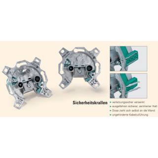 Polytron PODO 2 S / PODO 2 ST SAT-Antennendose 3- / 4-Loch (Stichdose/Stichleitungsdose)