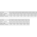 Polytron optisches Twin Kabel OFO 500 (500m)  für den Außenbereich (Monomode - FC/PC Anschluss - vorkonfektioniert)