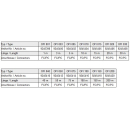 Polytron optisches Kabel OFI 050 (50 Meter) für den Innenbereich (Monomode - FC/PC Anschluss - vorkonfektioniert)