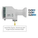 Polytron optisches LNB OPM-LNB 032 (32--fach - FibreMDU)