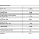 Polytron HG 30115 (30db) BK-Hausanschlussverstärker 5-1006 MHz (ortsgespeist - KDG-zertifiziert)