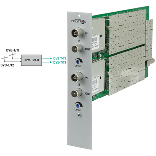 Polytron SPM-TDT-Q DVB-T2 (h.265) Twin Erweiterungsmodul (2 Transponder)