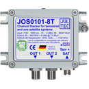 Jultec JOS0101-8T optische Einkabelumsetzer 1 SAT / 8 UB