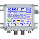 Jultec JOS0201-8T optische Einkabelumsetzer 2 SAT / 8 UB