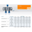 QT 1-20 XiLine plus 1-fach Abzweiger 5-1218 MHz, brummentkoppelt