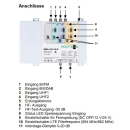 Polytron MBA 35118 N Multibandverstärker 30-35db,...