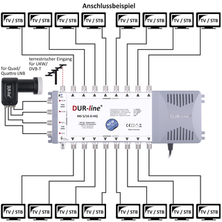 Multischalter DUR-LINE 5/32 HQ mit Netzteil + 22khz Generator (Quad-LNB-tauglich)