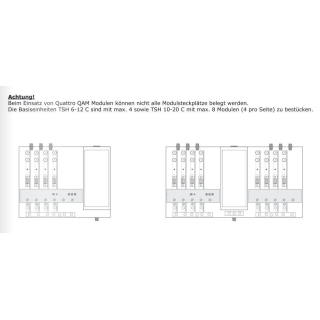 TELEDIS TSH 3081 DVB-S/S2 QAM-Quattro Modul fr THS 6-12 / TSH 10-20