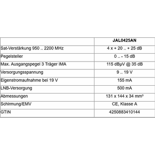 Jultec JAL0425AN (Gen2) Kaskadenstartverstärker 25dB mit Netzteil (Amplifier Launch 4-fach)