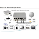 Digital Devices Octopus NET V2 A8i Max - SAT>IP Netzwerktuner (8x DVB-C/C2/T/T2 Tuner + Twin-CI Unterstützung)