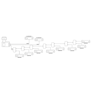 Anadol Unicable LNB 8x Unicable + 2x Legacy-Ausgang LTE geschirmt (Einkabel-LNB / EN50494)