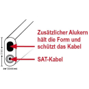DUR-line FD Profi 21/31cm - Fensterdurchführung