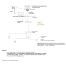 co@xLAN 4-fach Verteiler CLV4BK (2-1000MHz / DC-fänig in beide Richtungen / Fernspeise-tauglich für Remote-Stromversorgung)
