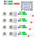 Jultec JRS0506-8M/T/X - Unicable Multischalter (6x8 UBs/IDs/Umsetzungen- a²CSS2 Technologie)