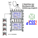Jultec JRS0501-8M/T - Unicable Multischalter (1x8 UBs/IDs/Umsetzungen- a²CSS2 Technologie)