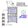 Jultec JRS0501-8M/T - Unicable Multischalter (1x8 UBs/IDs/Umsetzungen- a²CSS2 Technologie)