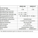 Jultec JRS0501-8T - Unicable Multischalter (1x8 UBs/IDs/Umsetzungen- a²CSS2 Technologie)