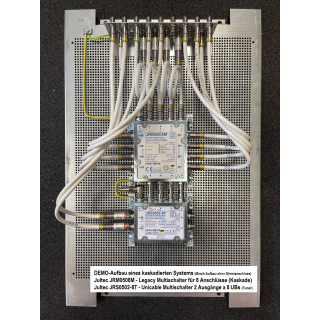 Jultec JRS0502-8M - Unicable Multischalter (2x8 UBs/IDs/Umsetzungen- aCSS2 Technologie)