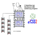 Jultec JRS0502-8M - Unicable Multischalter (2x8 UBs/IDs/Umsetzungen- a²CSS2 Technologie)
