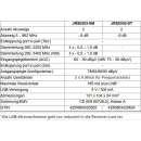 Jultec JRS0502-8M - Unicable Multischalter (2x8 UBs/IDs/Umsetzungen- a²CSS2 Technologie)