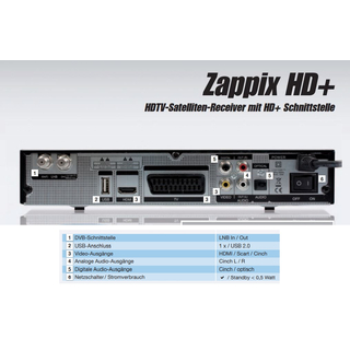 Smart Zappix HD+ HDTV-Receiver (incl. 6 Monate HD+ Karte, RAPS, USB-PVR ready)