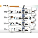 Johansson 9830 4x2 IP-Multischalter - 8 Benutzer pro Ausgang (Sat>IP Umsetzer)