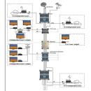 Johansson 9830 4x2 IP-Multischalter - 8 Benutzer pro Ausgang (Sat>IP Umsetzer)