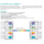 Polytron OT 5 CWDM - Quattro- oder Quad-LNB auf Optik Wandler (Ersatz für optische LNBs - SC/APC Anschluss)